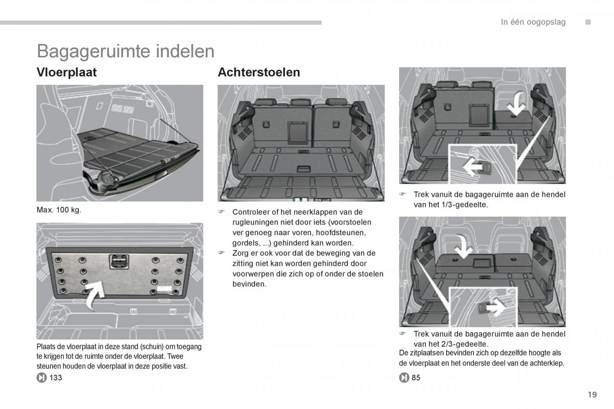 Peugeot 3008 Hybrid handleiding / page 21