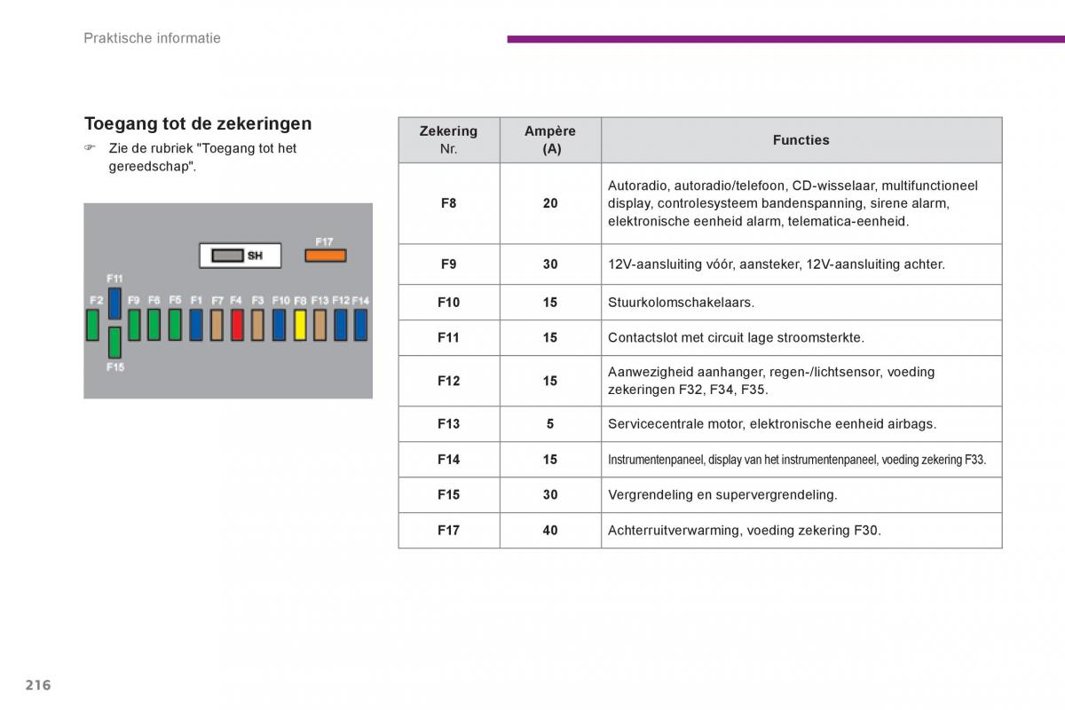 Peugeot 3008 Hybrid handleiding / page 218