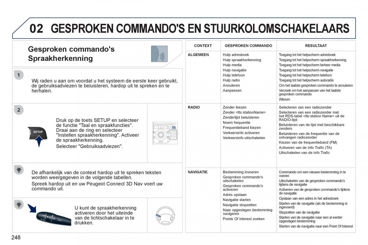 Peugeot 3008 Hybrid handleiding / page 250