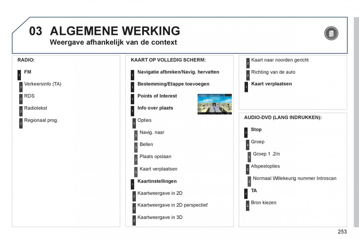 Peugeot 3008 Hybrid handleiding / page 255