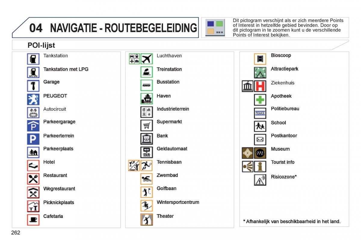 Peugeot 3008 Hybrid handleiding / page 264