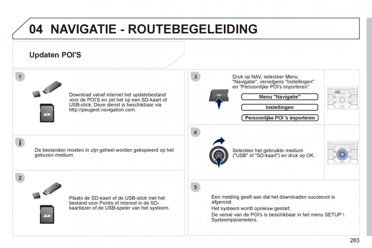 Peugeot 3008 Hybrid handleiding / page 265