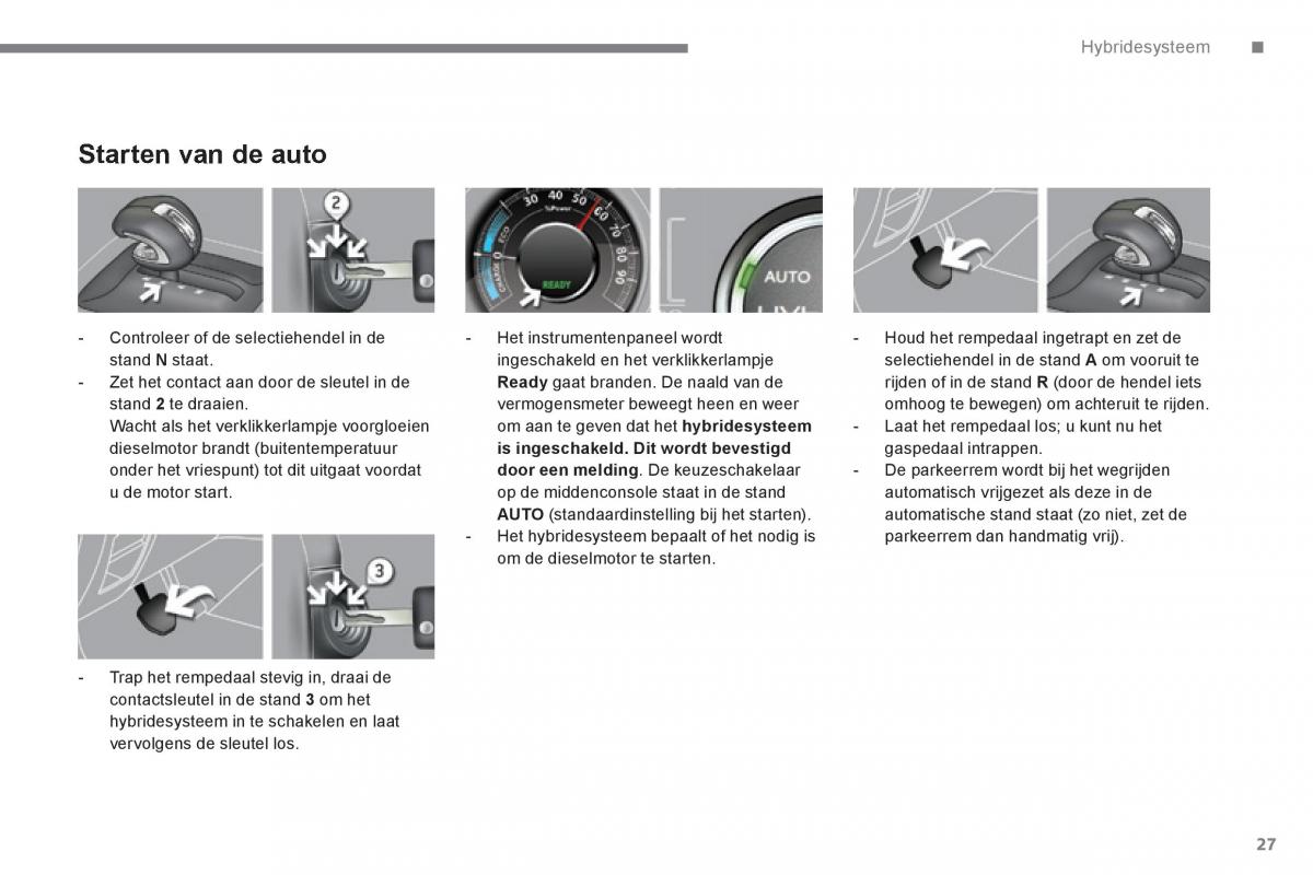 Peugeot 3008 Hybrid handleiding / page 29