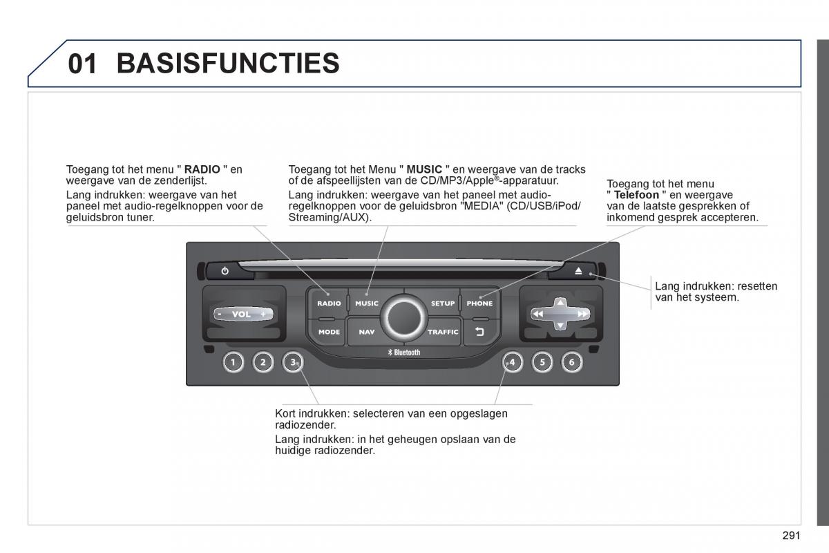 Peugeot 3008 Hybrid handleiding / page 293