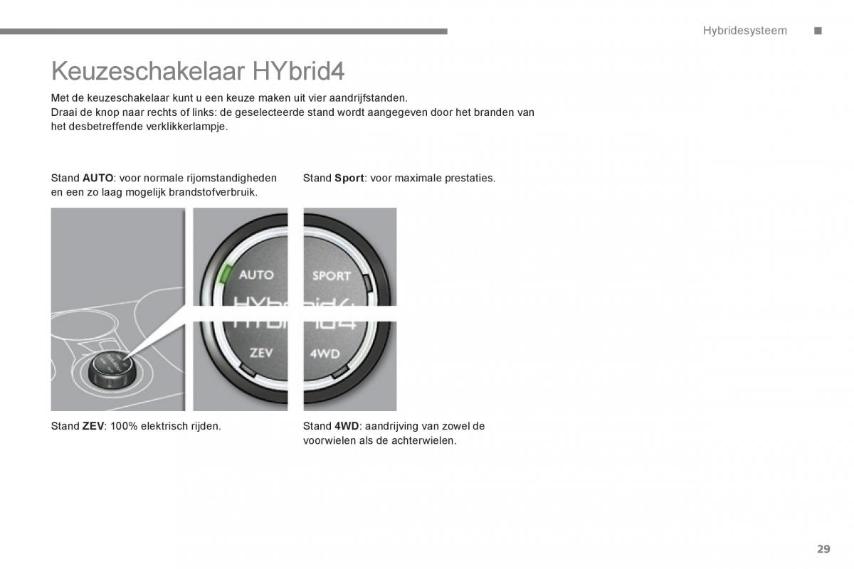 Peugeot 3008 Hybrid handleiding / page 31