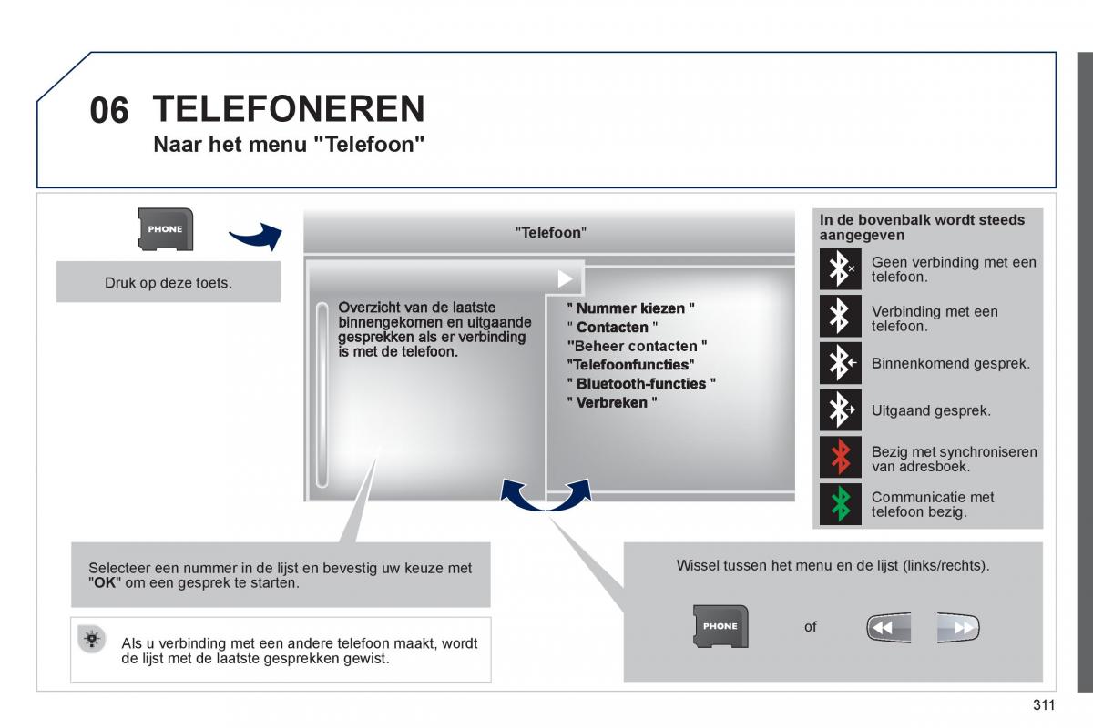 Peugeot 3008 Hybrid handleiding / page 313