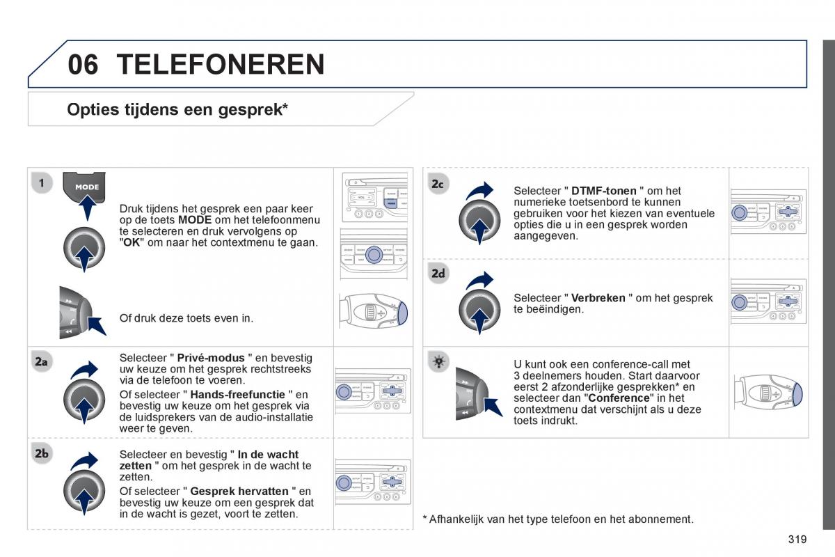 Peugeot 3008 Hybrid handleiding / page 321