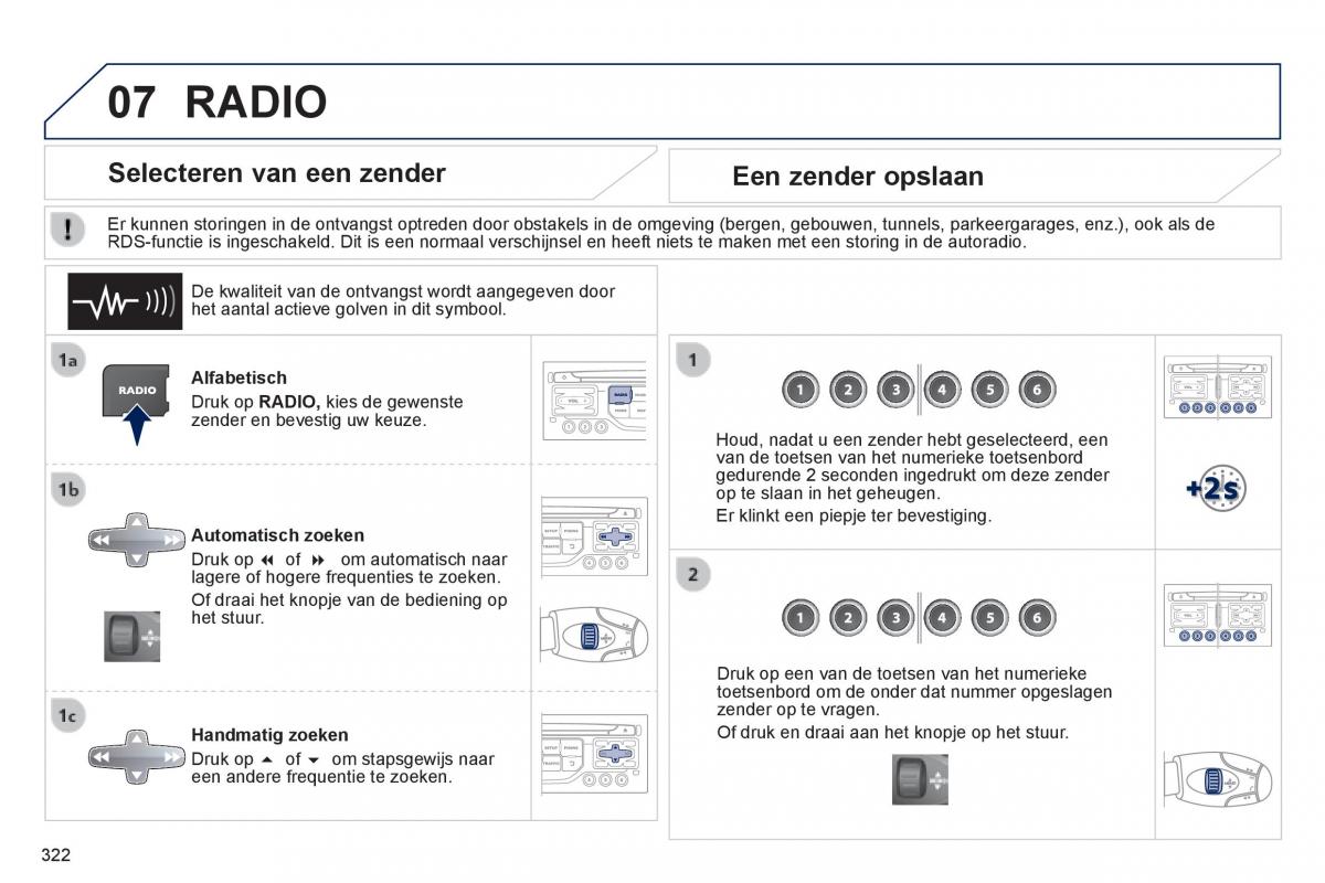 Peugeot 3008 Hybrid handleiding / page 324