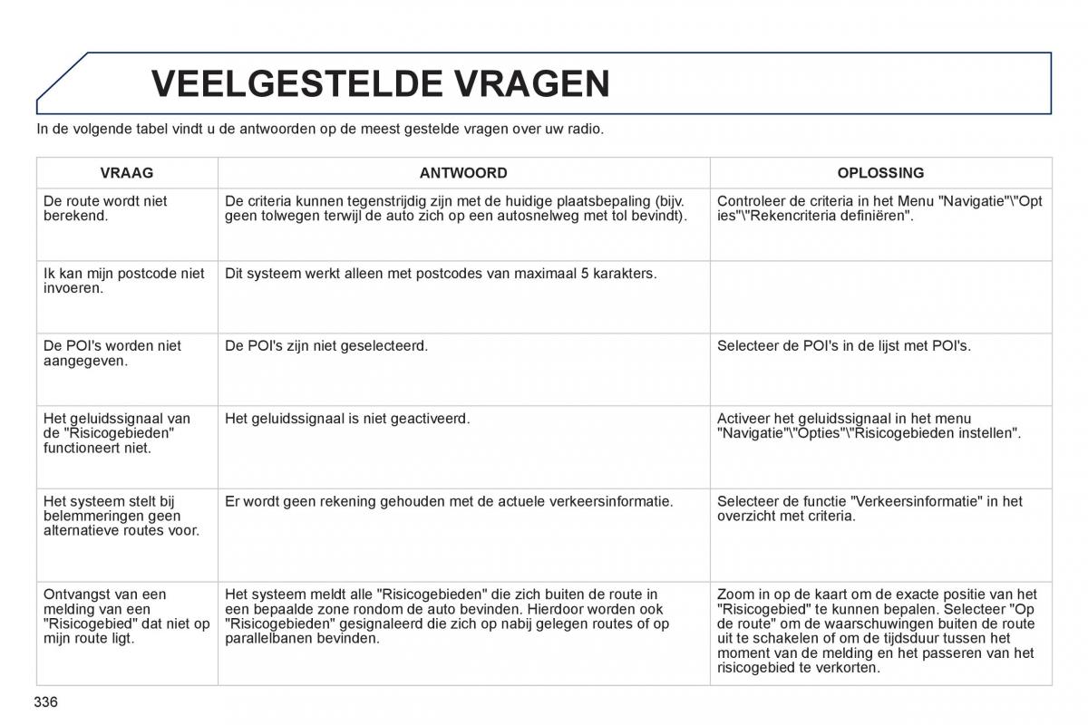 Peugeot 3008 Hybrid handleiding / page 338