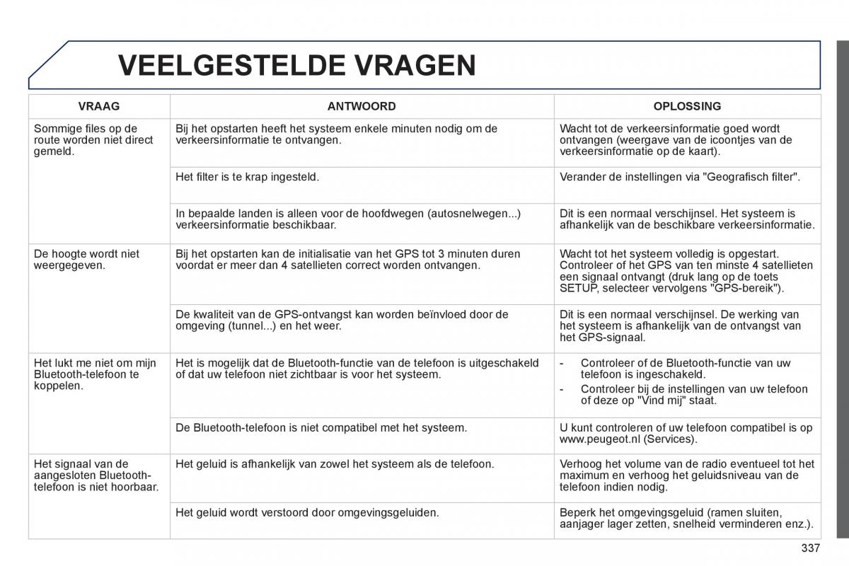 Peugeot 3008 Hybrid handleiding / page 339