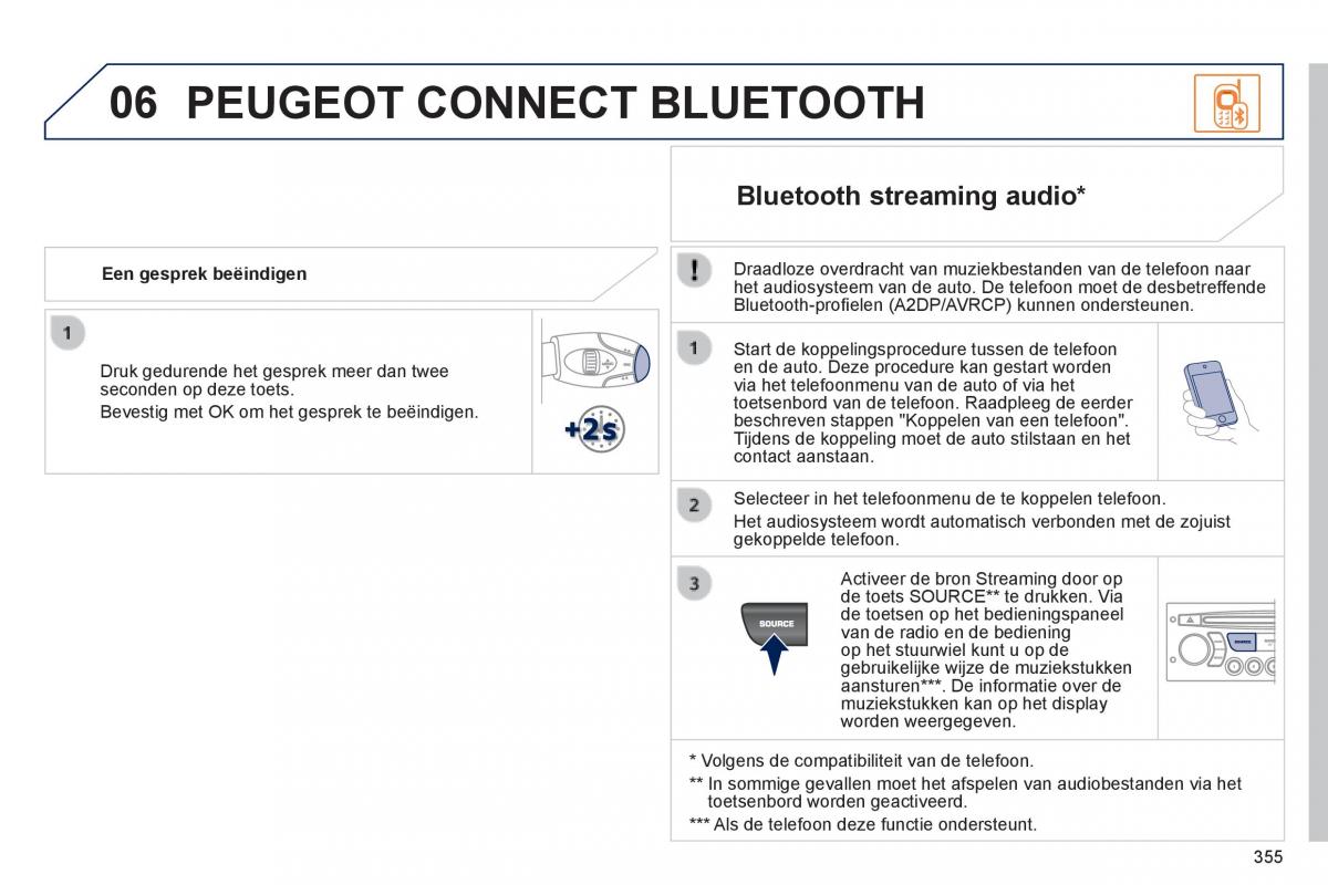 Peugeot 3008 Hybrid handleiding / page 357