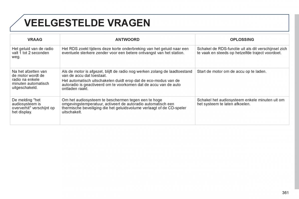 Peugeot 3008 Hybrid handleiding / page 363