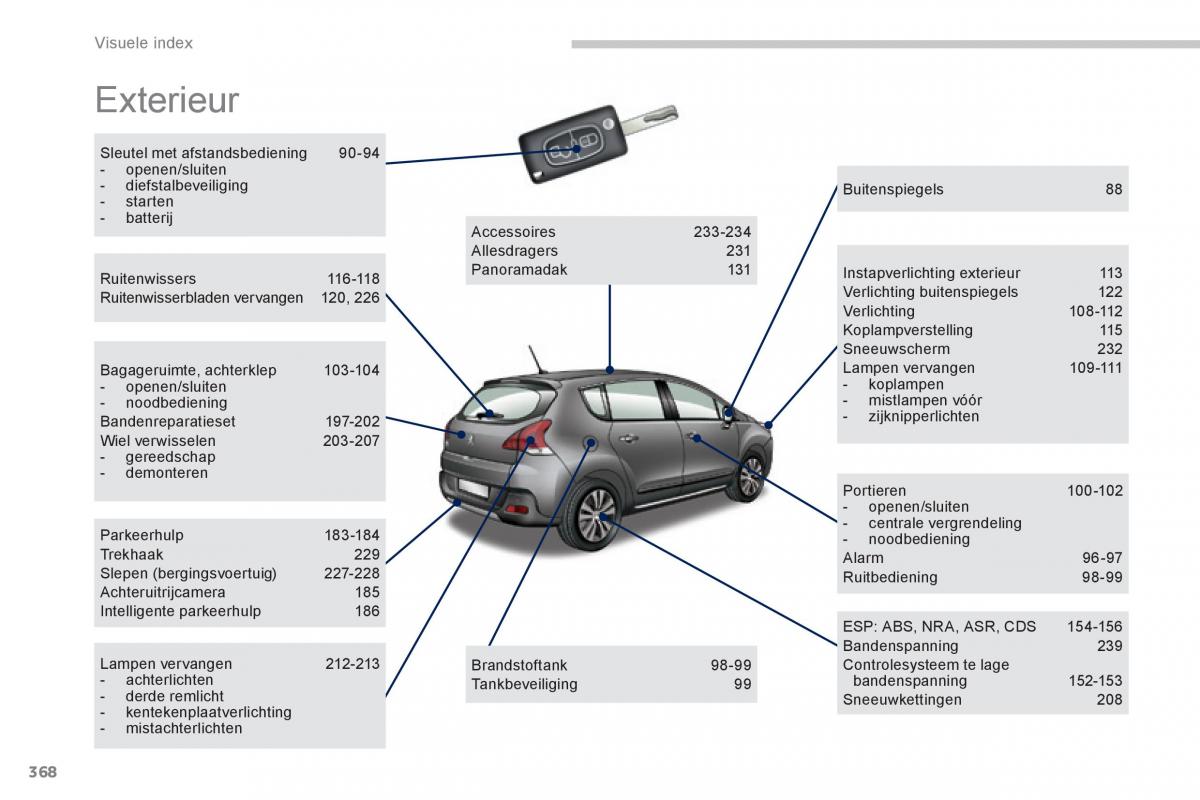 Peugeot 3008 Hybrid handleiding / page 370