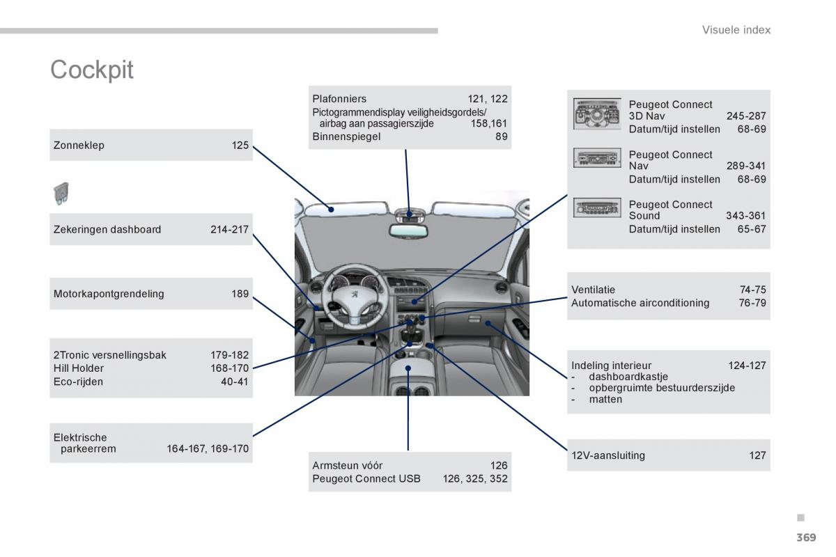 Peugeot 3008 Hybrid handleiding / page 371