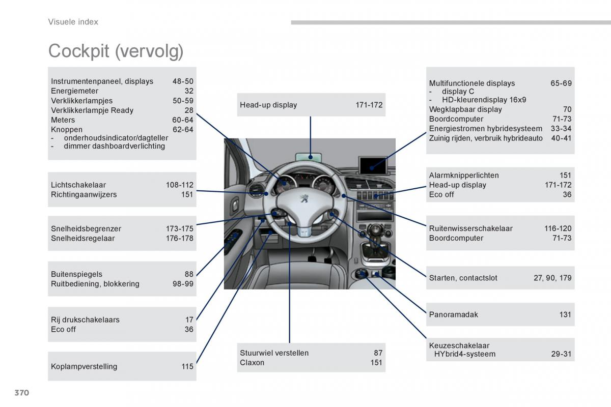 Peugeot 3008 Hybrid handleiding / page 372