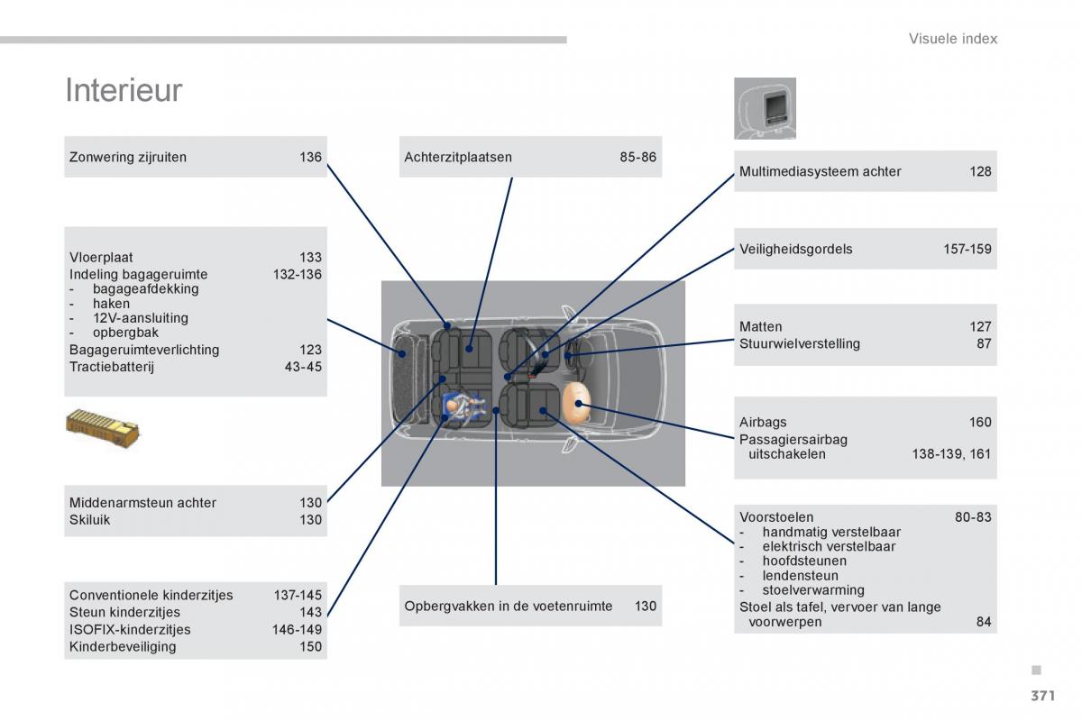 Peugeot 3008 Hybrid handleiding / page 373