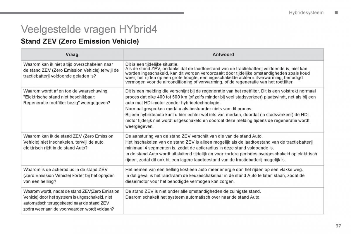 Peugeot 3008 Hybrid handleiding / page 39