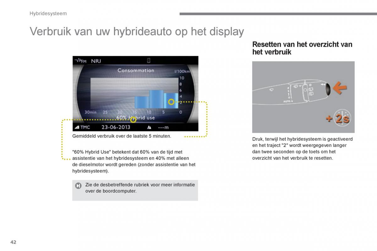 Peugeot 3008 Hybrid handleiding / page 44