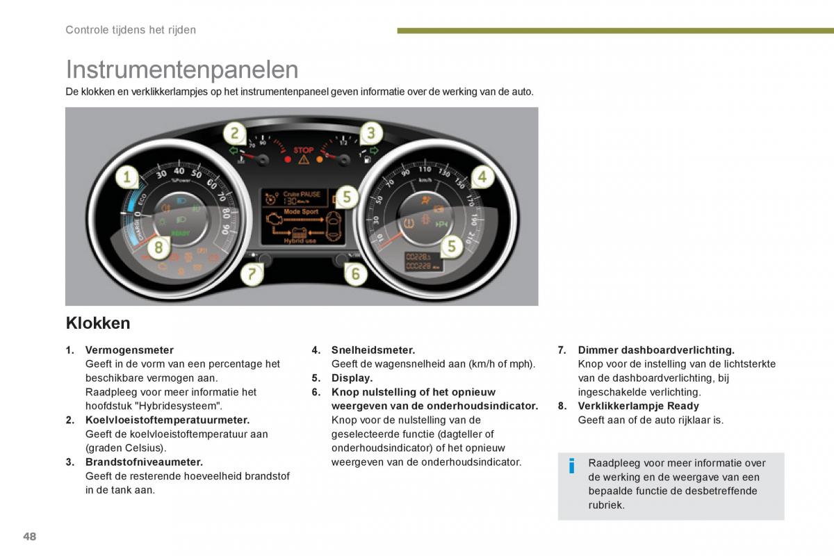 Peugeot 3008 Hybrid handleiding / page 50