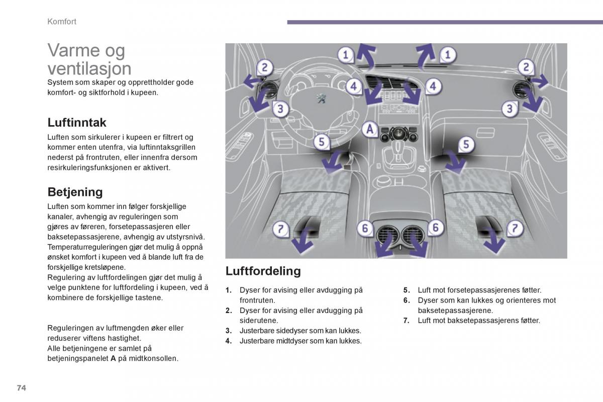 Peugeot 3008 Hybrid bruksanvisningen / page 76