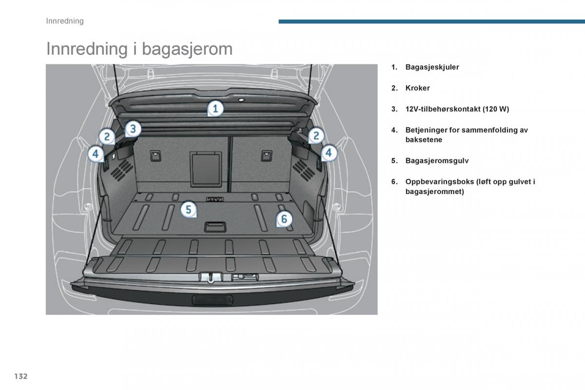 Peugeot 3008 Hybrid bruksanvisningen / page 134