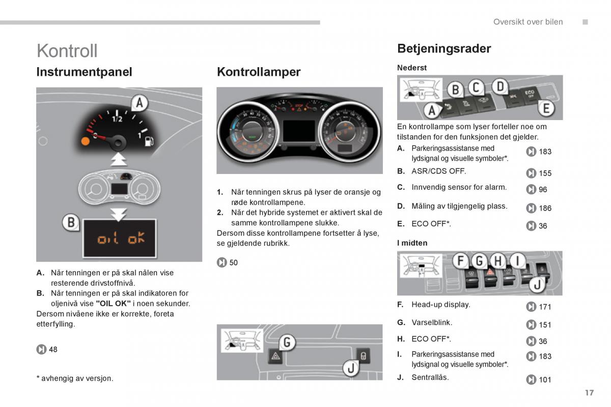 Peugeot 3008 Hybrid bruksanvisningen / page 19