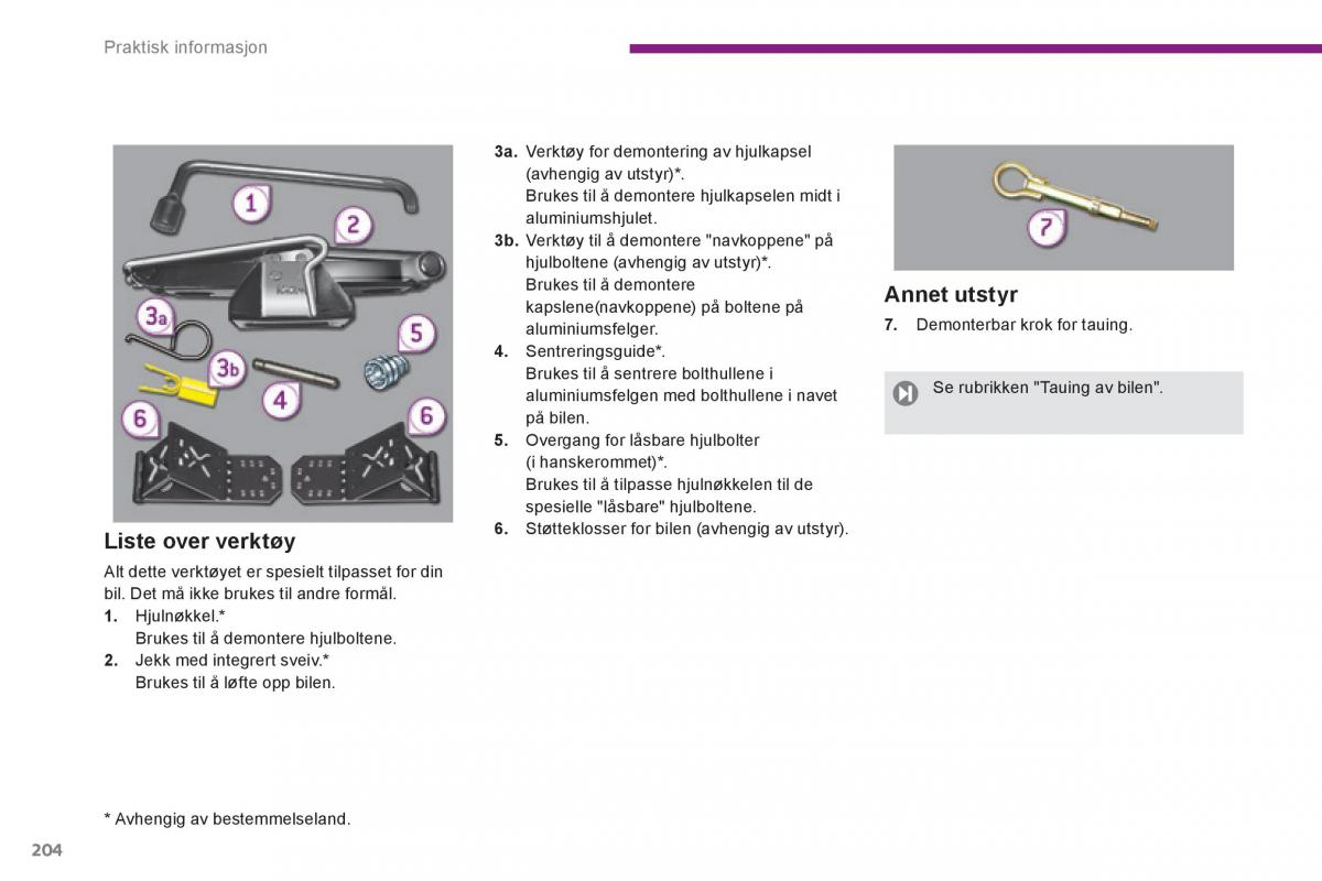 Peugeot 3008 Hybrid bruksanvisningen / page 206