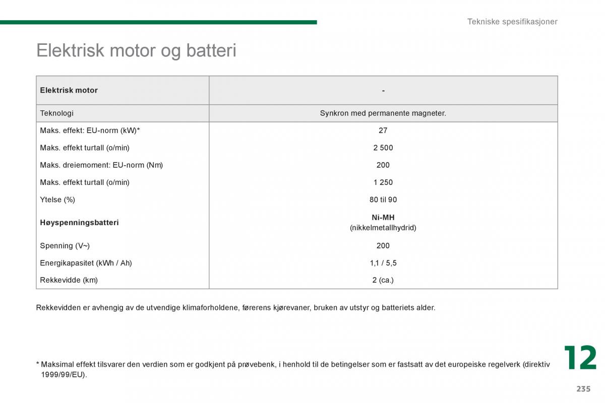 Peugeot 3008 Hybrid bruksanvisningen / page 237