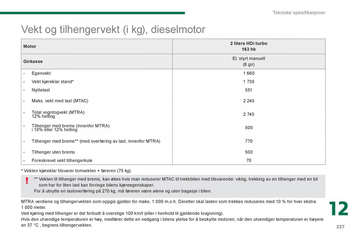 Peugeot 3008 Hybrid bruksanvisningen / page 239