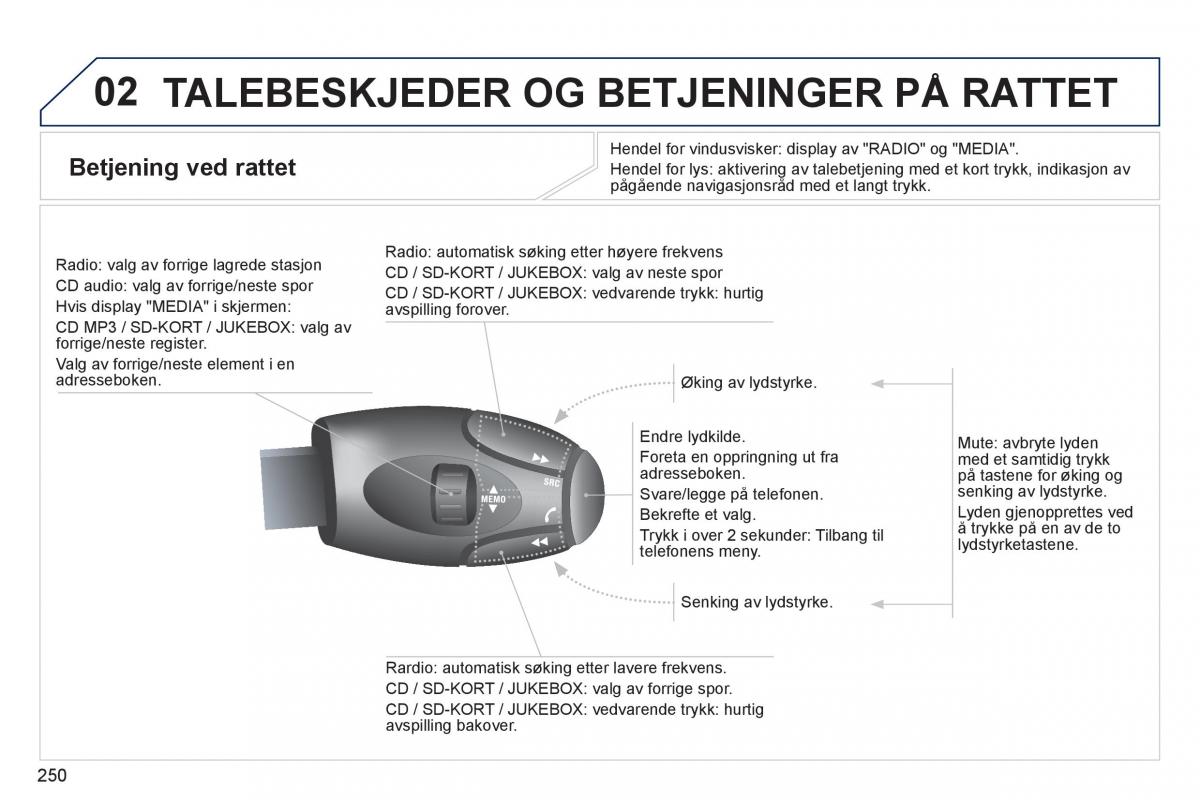 Peugeot 3008 Hybrid bruksanvisningen / page 252