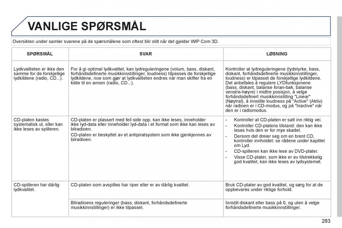 Peugeot 3008 Hybrid bruksanvisningen / page 285