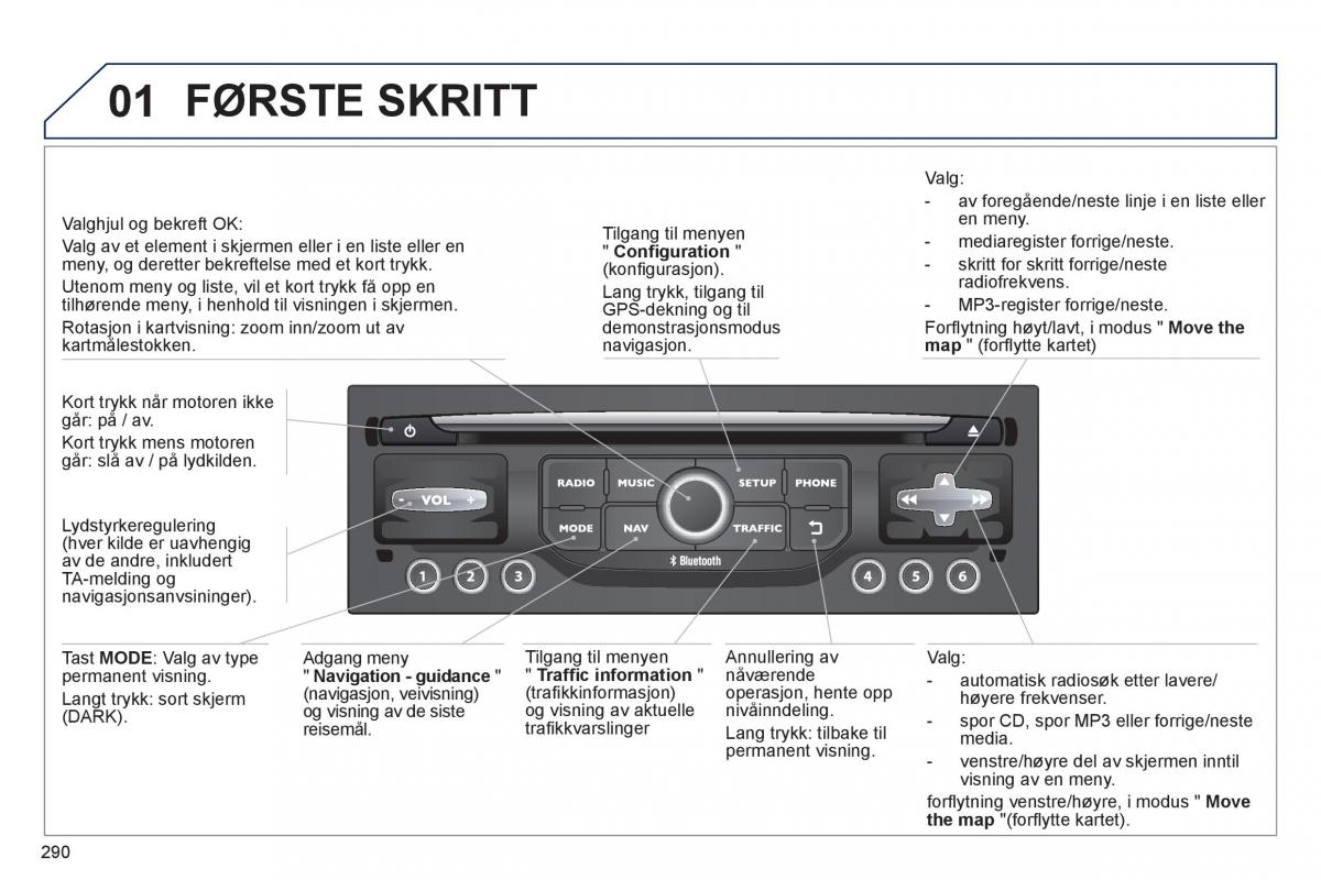 Peugeot 3008 Hybrid bruksanvisningen / page 292