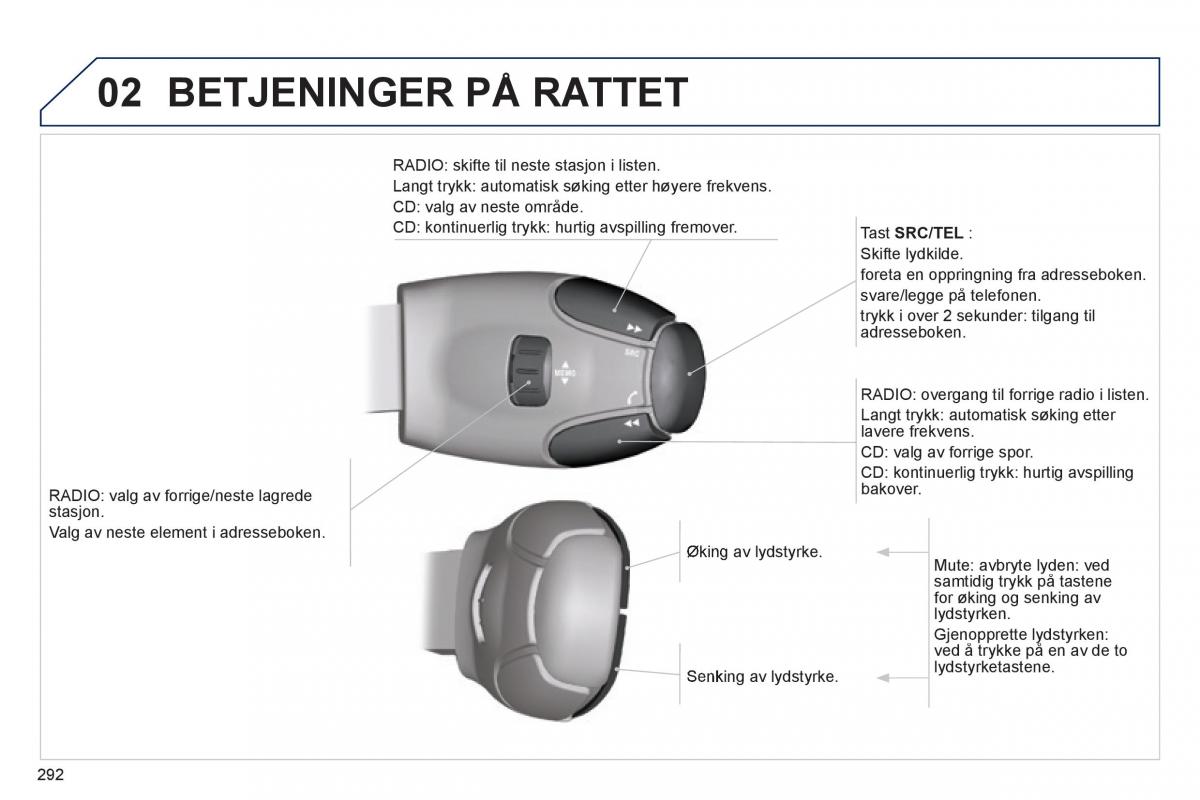 Peugeot 3008 Hybrid bruksanvisningen / page 294