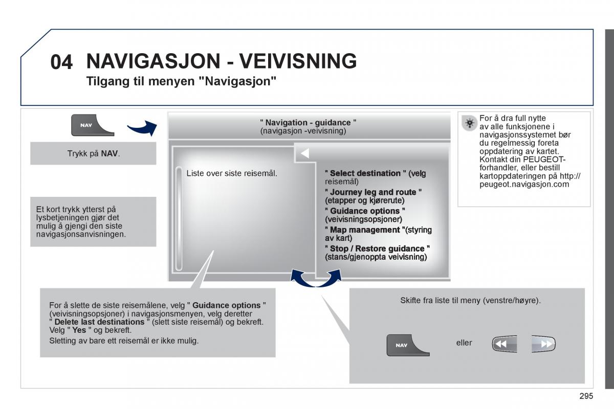 Peugeot 3008 Hybrid bruksanvisningen / page 297