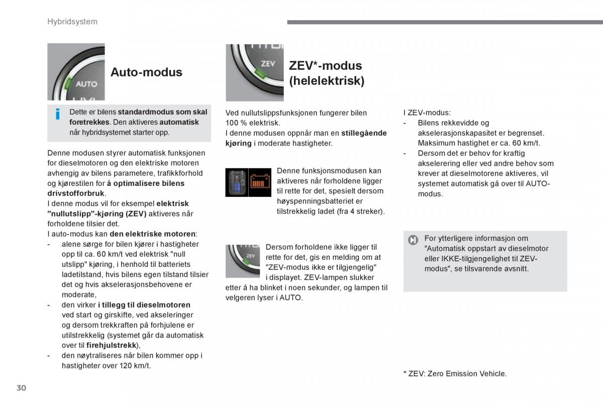 Peugeot 3008 Hybrid bruksanvisningen / page 32