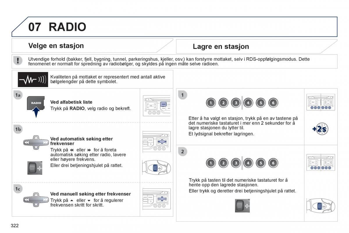 Peugeot 3008 Hybrid bruksanvisningen / page 324