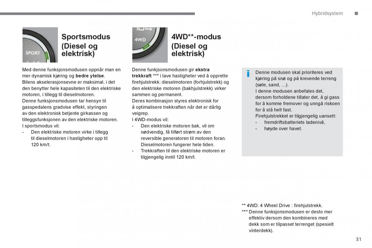 Peugeot 3008 Hybrid bruksanvisningen / page 33