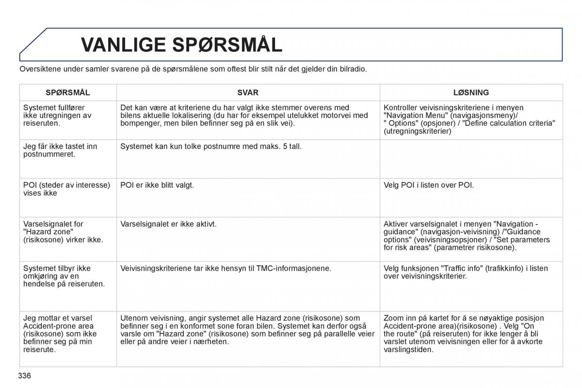 Peugeot 3008 Hybrid bruksanvisningen / page 338