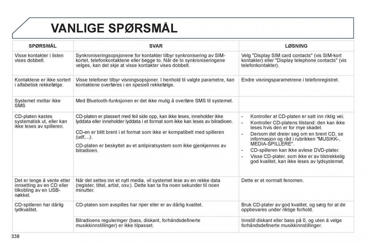 Peugeot 3008 Hybrid bruksanvisningen / page 340