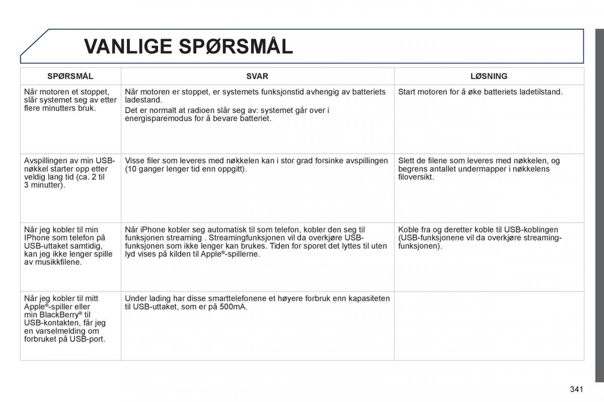 Peugeot 3008 Hybrid bruksanvisningen / page 343