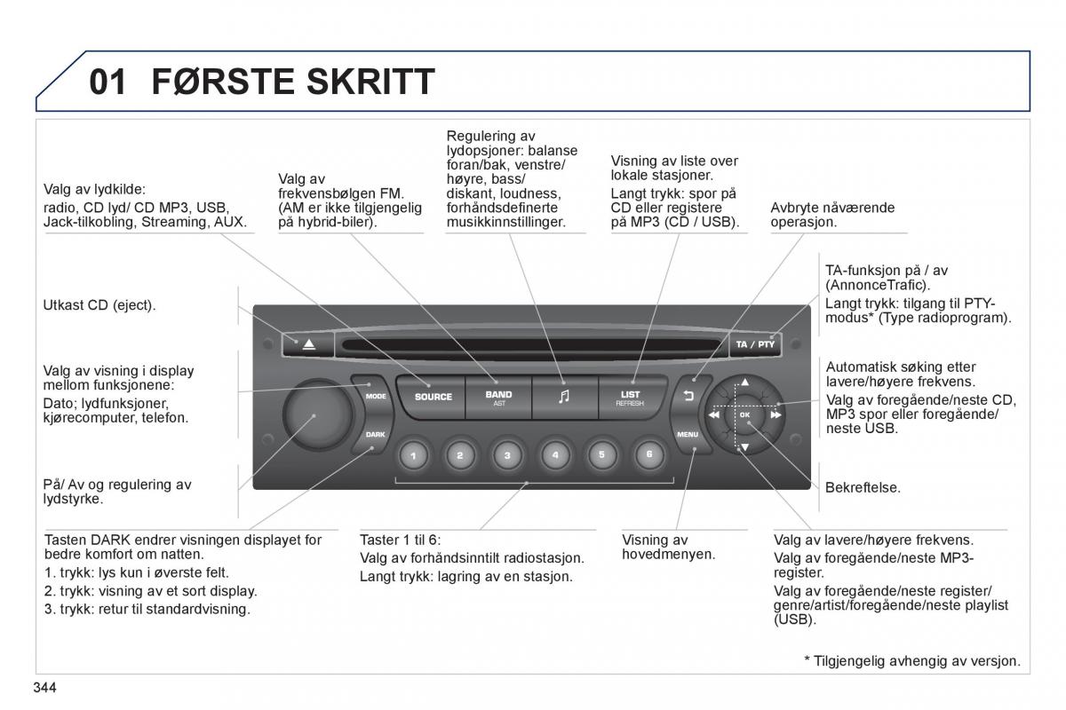 Peugeot 3008 Hybrid bruksanvisningen / page 346