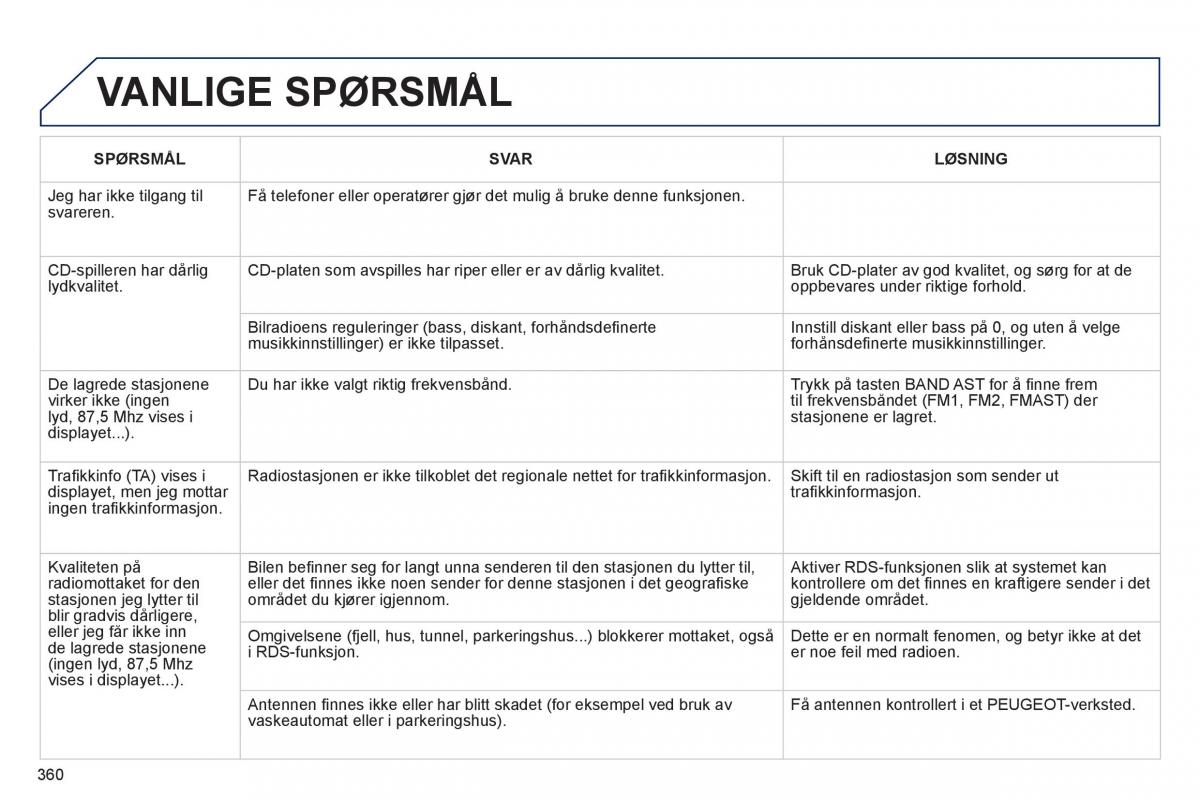 Peugeot 3008 Hybrid bruksanvisningen / page 362