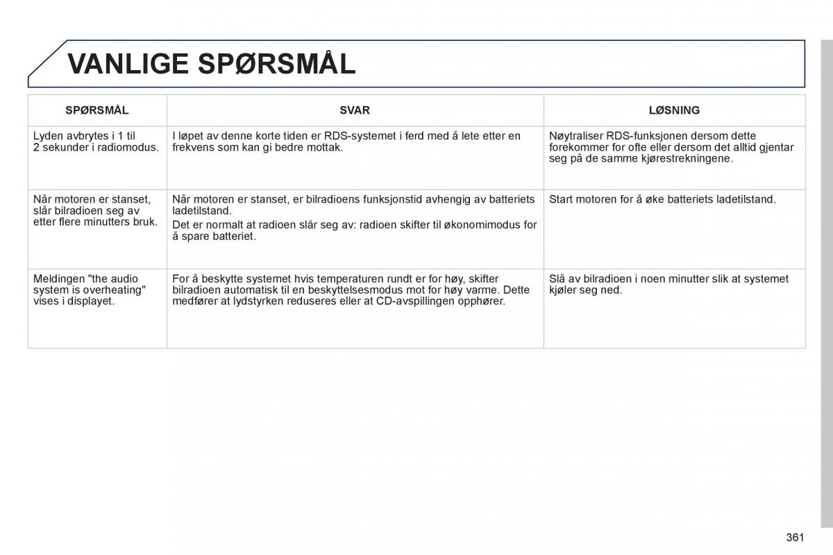 Peugeot 3008 Hybrid bruksanvisningen / page 363