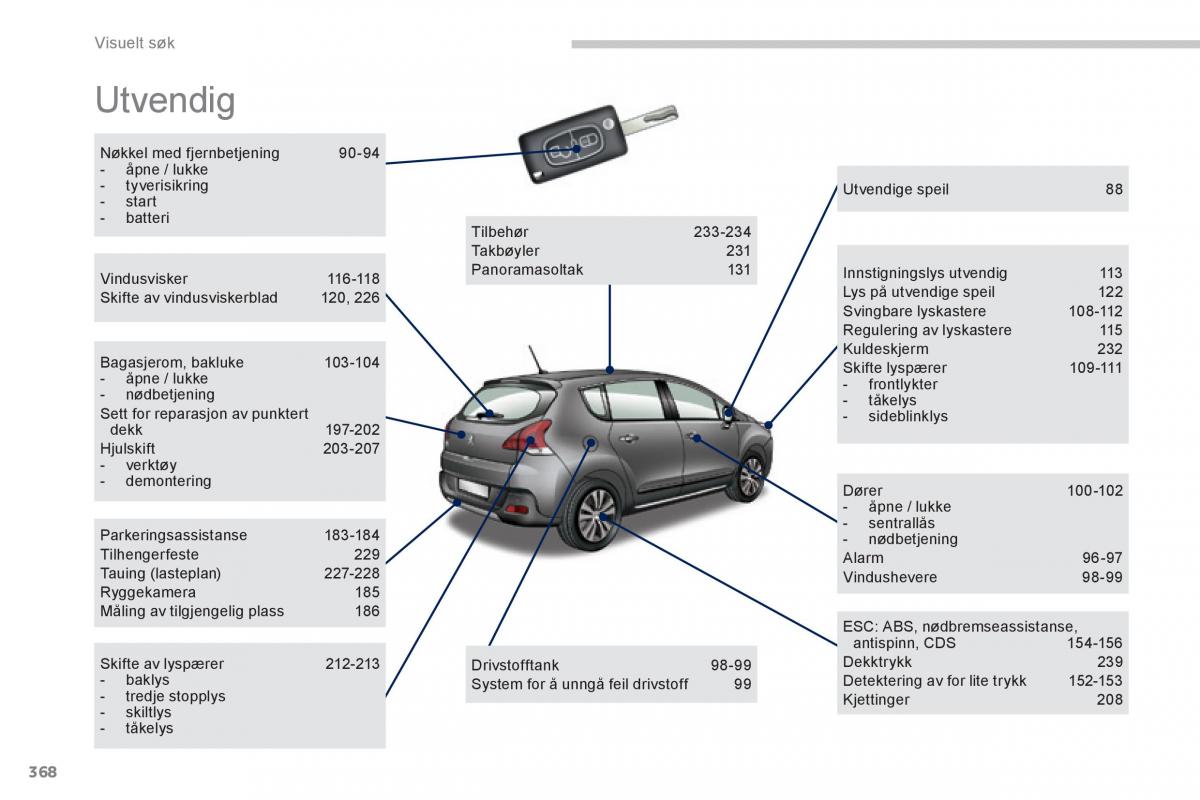 Peugeot 3008 Hybrid bruksanvisningen / page 370