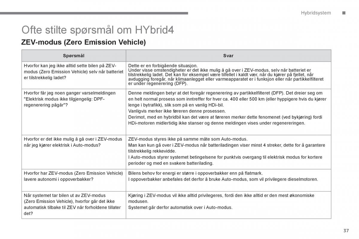 Peugeot 3008 Hybrid bruksanvisningen / page 39