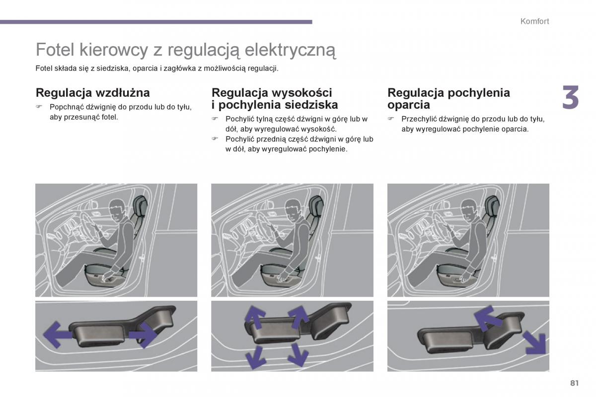 Peugeot 3008 Hybrid instrukcja obslugi / page 83