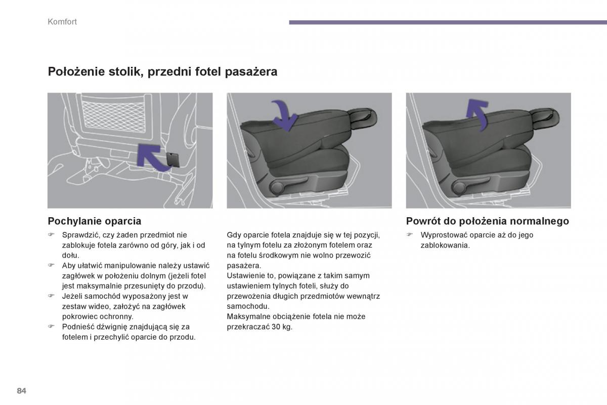 Peugeot 3008 Hybrid instrukcja obslugi / page 86