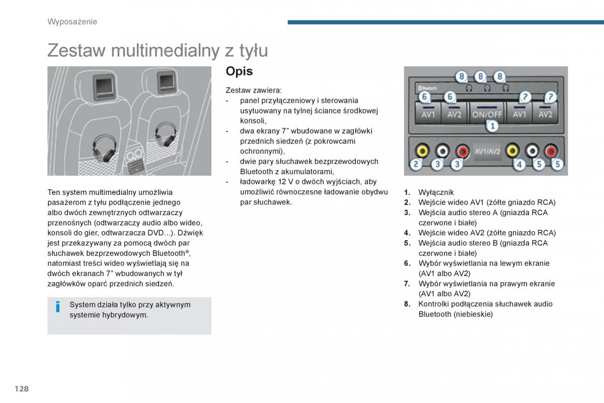 Peugeot 3008 Hybrid instrukcja obslugi / page 130