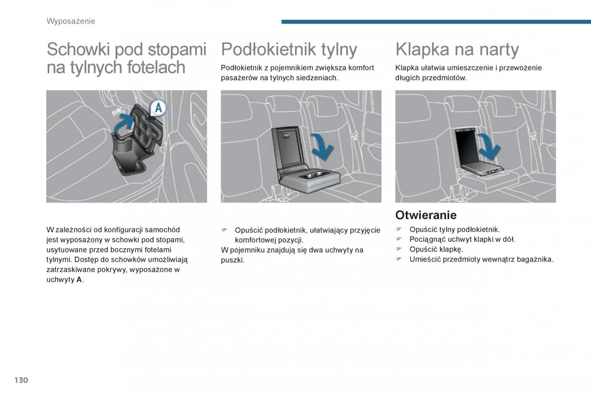 Peugeot 3008 Hybrid instrukcja obslugi / page 132