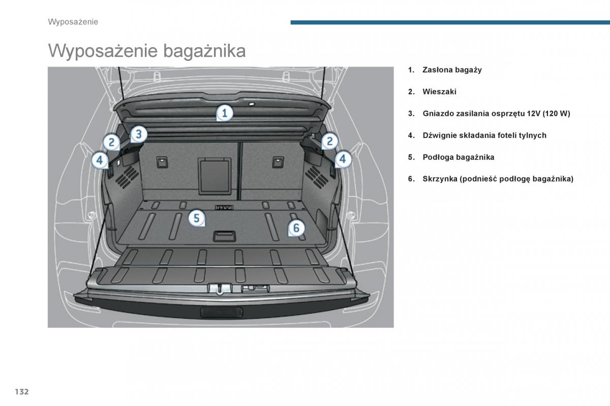 Peugeot 3008 Hybrid instrukcja obslugi / page 134